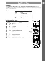 Предварительный просмотр 33 страницы Sencor SLE 3252M4 Owner'S Manual