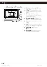 Preview for 12 page of Sencor SLE 3261TCS User Manual