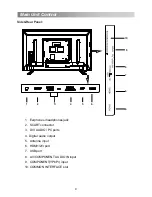 Preview for 12 page of Sencor SLE 32F16M4 User Manaul