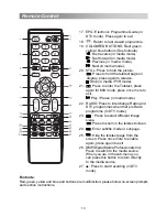 Preview for 16 page of Sencor SLE 32F16M4 User Manaul