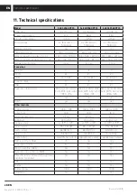 Preview for 30 page of Sencor SLE 32S600TCS User Manual