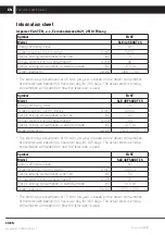 Preview for 32 page of Sencor SLE 32S600TCS User Manual