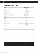 Preview for 30 page of Sencor SLE 32S601TCS User Manual