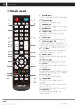 Preview for 12 page of Sencor SLE 3917TCS User Manual