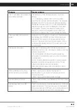 Preview for 47 page of Sencor SLE 3917TCS User Manual