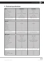 Preview for 49 page of Sencor SLE 3917TCS User Manual