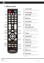 Preview for 62 page of Sencor SLE 3917TCS User Manual