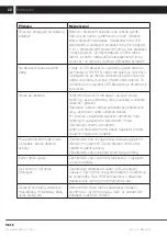 Preview for 96 page of Sencor SLE 3917TCS User Manual