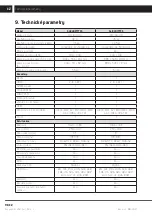 Preview for 98 page of Sencor SLE 3917TCS User Manual