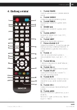 Preview for 111 page of Sencor SLE 3917TCS User Manual