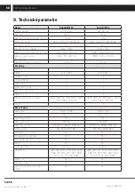 Preview for 148 page of Sencor SLE 3917TCS User Manual