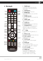 Preview for 161 page of Sencor SLE 3917TCS User Manual