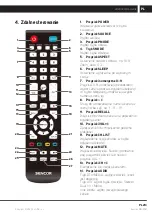 Preview for 213 page of Sencor SLE 3917TCS User Manual