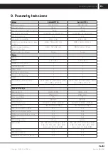 Preview for 251 page of Sencor SLE 3917TCS User Manual