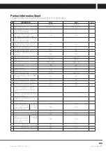 Preview for 255 page of Sencor SLE 3917TCS User Manual