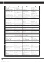 Preview for 256 page of Sencor SLE 3917TCS User Manual