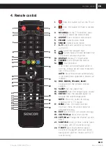 Preview for 13 page of Sencor SLE 42F16TCS User Manual