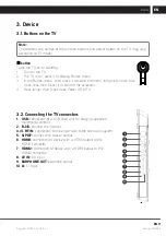 Preview for 11 page of Sencor SLE 43FS602TCS User Manual