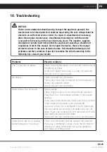 Preview for 25 page of Sencor SLE 43FS602TCS User Manual