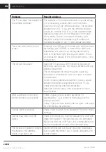 Preview for 26 page of Sencor SLE 43FS602TCS User Manual