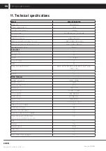 Preview for 28 page of Sencor SLE 43FS602TCS User Manual