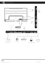 Preview for 12 page of Sencor SLE 43US800TCSB User Manual