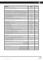 Preview for 39 page of Sencor SLE 43US800TCSB User Manual