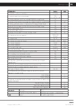 Preview for 41 page of Sencor SLE 43US800TCSB User Manual