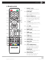 Предварительный просмотр 13 страницы Sencor SLE 55F60TC User Manual