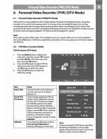 Preview for 37 page of Sencor SLT 1634DVBT Instruction Manual