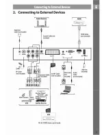 Предварительный просмотр 13 страницы Sencor SLT 2234DVBT Instruction Manual