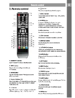 Предварительный просмотр 7 страницы Sencor SLT 2629DVBT Instruction Manual