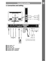 Предварительный просмотр 9 страницы Sencor SLT 2629DVBT Instruction Manual