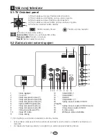 Preview for 9 page of Sencor SLT-3214DVBT Operating Instructions Manual