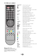 Preview for 10 page of Sencor SLT-3214DVBT Operating Instructions Manual