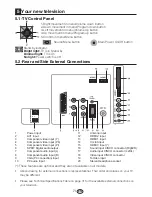 Preview for 72 page of Sencor SLT-3214DVBT Operating Instructions Manual