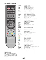 Preview for 73 page of Sencor SLT-3214DVBT Operating Instructions Manual