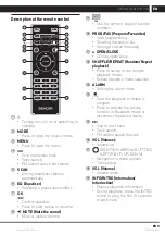 Preview for 9 page of Sencor SMC 5700WDB User Manual