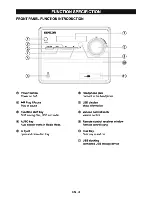 Предварительный просмотр 4 страницы Sencor SMC-602 User Manual