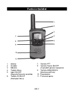 Предварительный просмотр 23 страницы Sencor SMR 111 Owner'S Manual