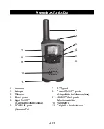 Предварительный просмотр 33 страницы Sencor SMR 111 Owner'S Manual