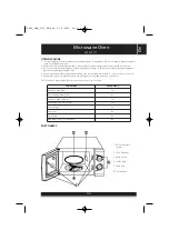 Preview for 5 page of Sencor SMW 2717 Instruction Manual