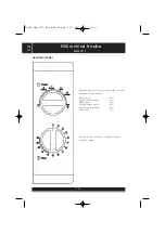 Preview for 14 page of Sencor SMW 2717 Instruction Manual