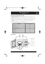 Preview for 21 page of Sencor SMW 2717 Instruction Manual