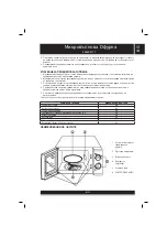 Preview for 61 page of Sencor SMW 2717 Instruction Manual