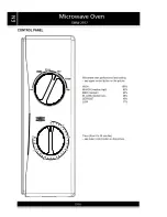 Preview for 6 page of Sencor SMW 2917 Instruction Manual