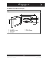 Preview for 5 page of Sencor SMW 3620D User Manual