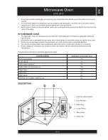 Preview for 5 page of Sencor SMW 3717 Instruction Manual