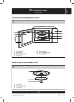 Preview for 5 page of Sencor SMW 3720 Operating Instructions Manual