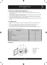 Предварительный просмотр 5 страницы Sencor SMW 3917 Instruction Manual